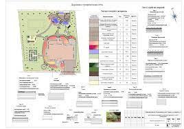 План покриттів: Ландшафтне проектування Хмельницький Тернопіль